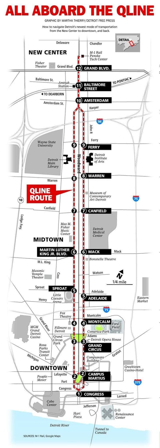 Карта трамвайных станций Детройта